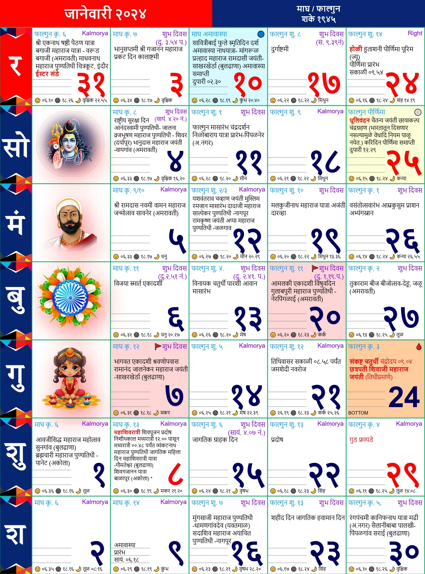 Kalnirnay March 2025 