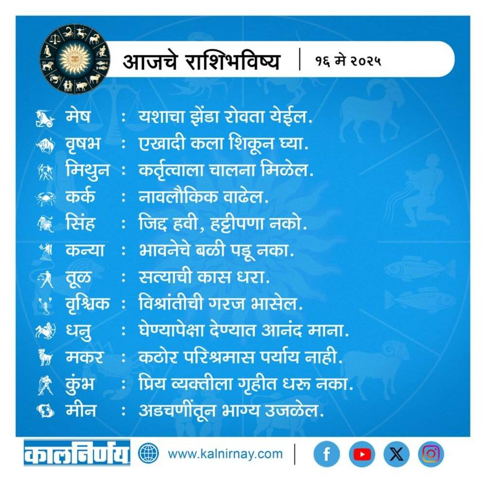 Kalnirnay Horoscope