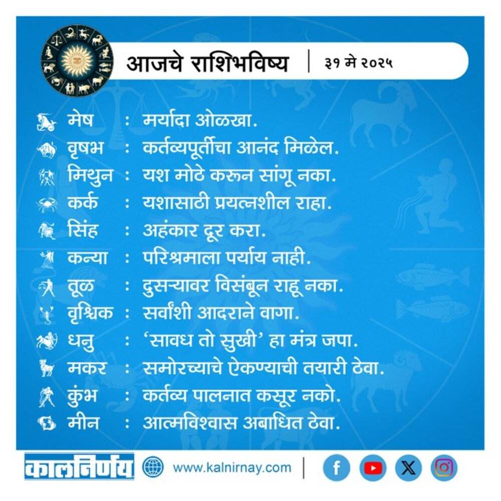 Kalnirnay Horoscope