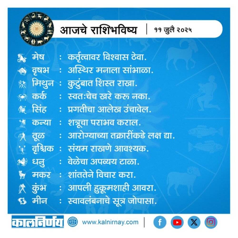 Kalnirnay Horoscope