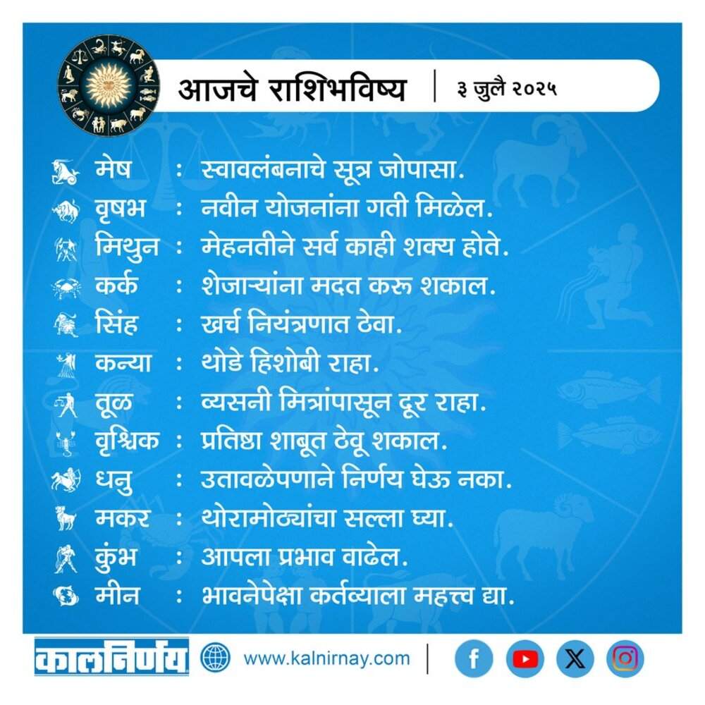 Kalnirnay Horoscope