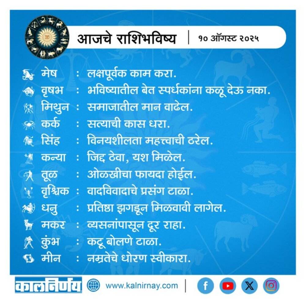 Kalnirnay Horoscope