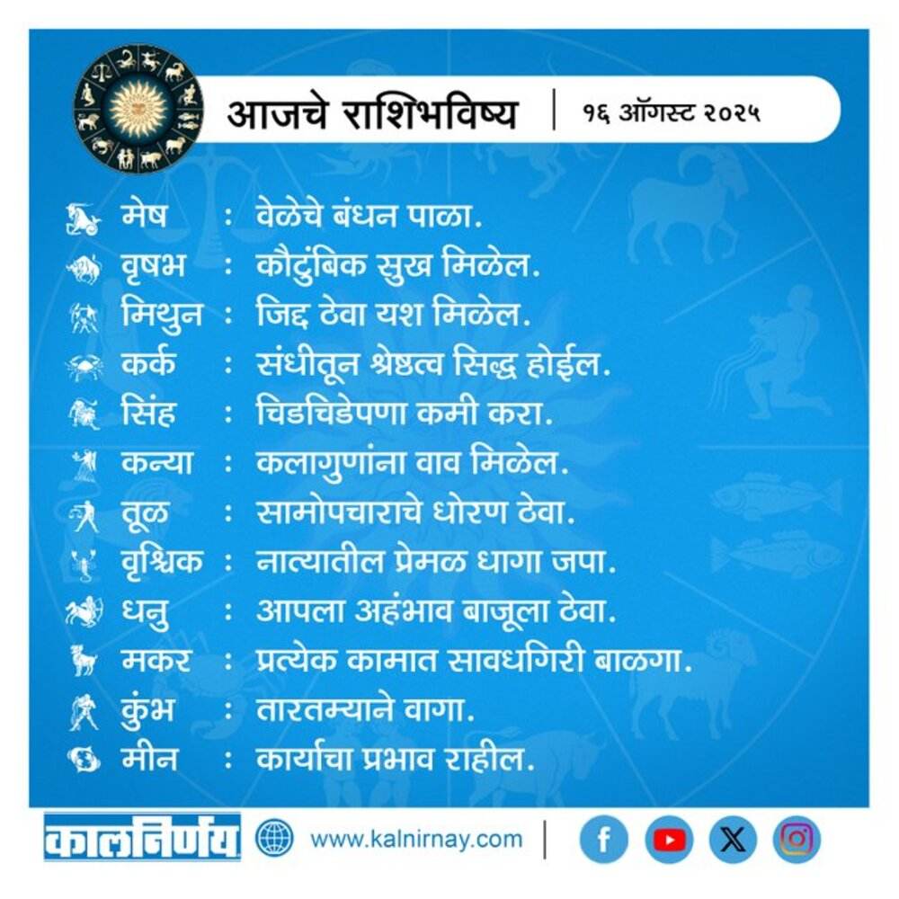 Kalnirnay Horoscope