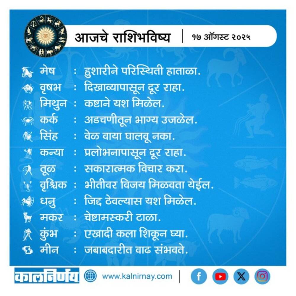 Kalnirnay Horoscope