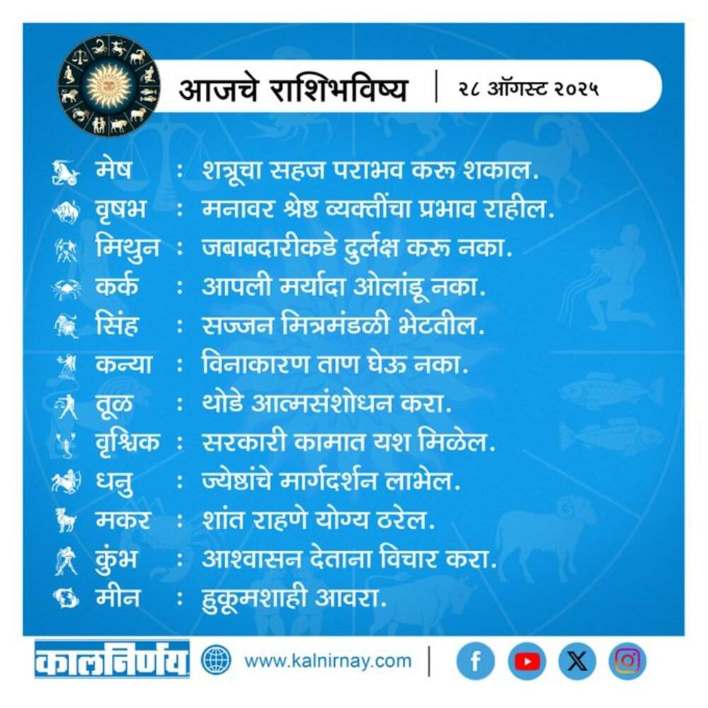 Kalnirnay Horoscope