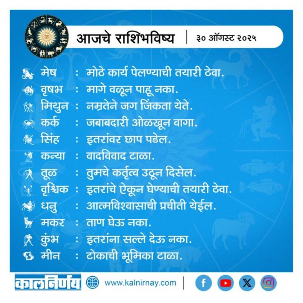 Kalnirnay Horoscope